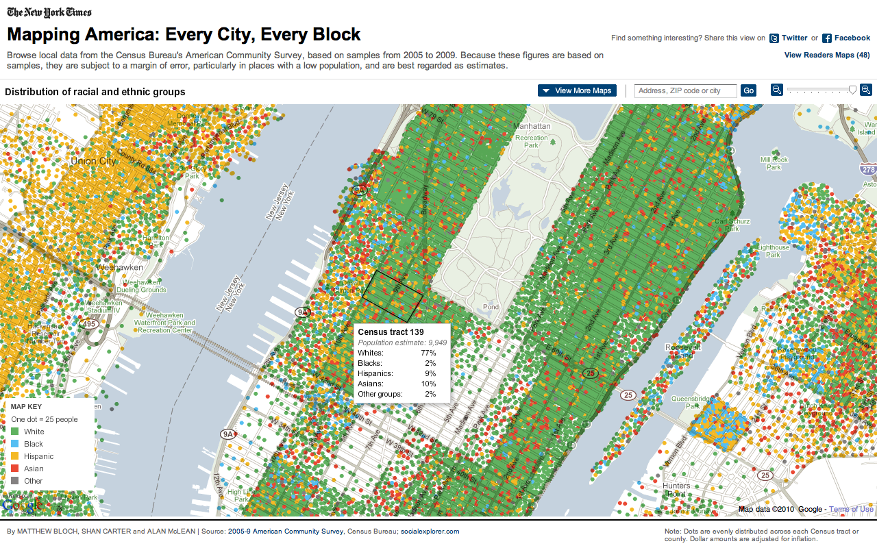 Nyt-popn_tracking